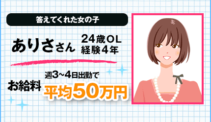 答えてくれた女の子 ありささん　24歳OL経験4年　お給料週3から4日で平均50万円