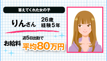 答えてくれた女の子 りんさん　26歳　経験5年　お給料週5日で平均80万円