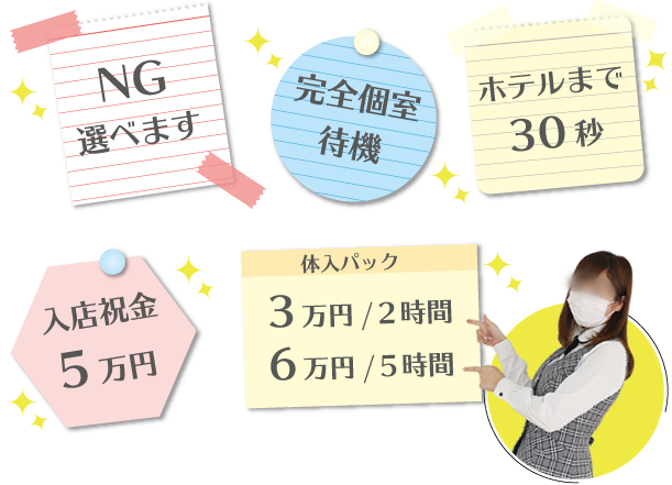 NG選べます・完全個室待機・ホテルまで30秒・入店祝金5万円・体入パック:3万円/2時間、6万円/5時間