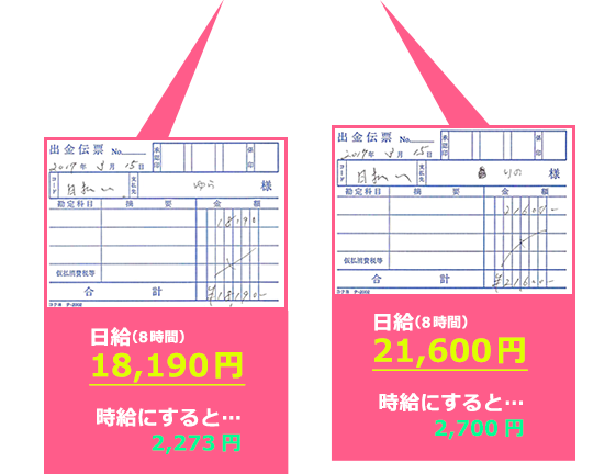 チャット1日体験入店の給料明細はコチラ