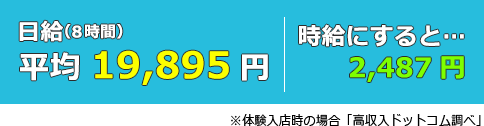 日給（8時間）平均19,895円